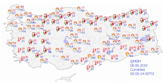 Hafta sonu hava nasıl olacak?